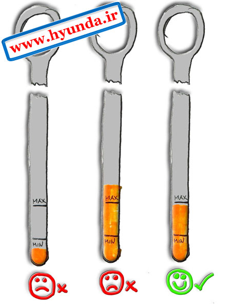 بازدید گیج روغن بازدید گیج روغن خودرو