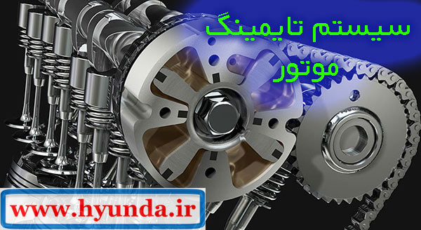 engine timing system 00