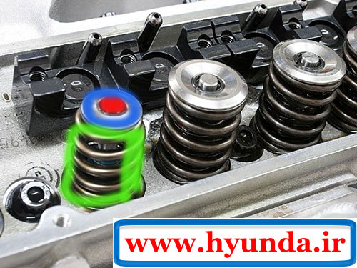 اجزای سوپاپ در سرسیلندر engine timing system 02
