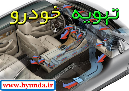 سیستم تهویه ماشین گردش هوا در اتاق خودرو