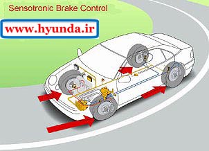 سیستم ایمنی پایدارکننده خودرو car-stability-systems