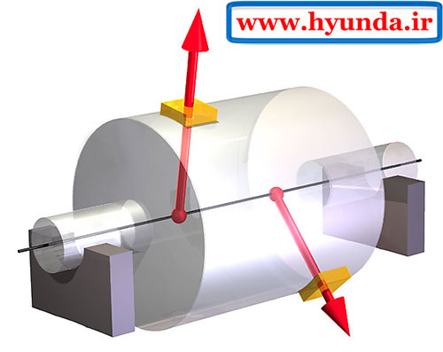 وزنه های بالانس کننده crankshaft 04
