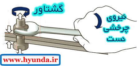 گشتاور motive parts 12