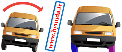 انحراف و عدم انحراف خودرو در پیچ انحراف و عدم انحراف خودرو یا ماشین در پیچ ها