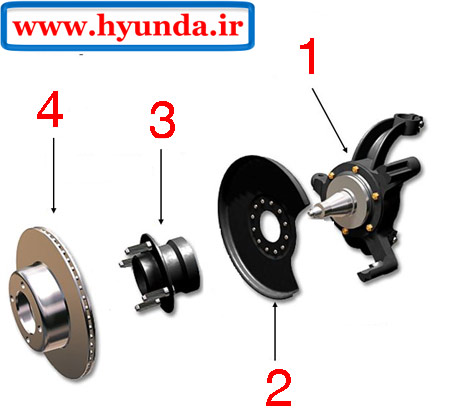 مونتاژ اجزای چرخ مونتاژ مرحله به مرحله قطعات چرخ ماشین