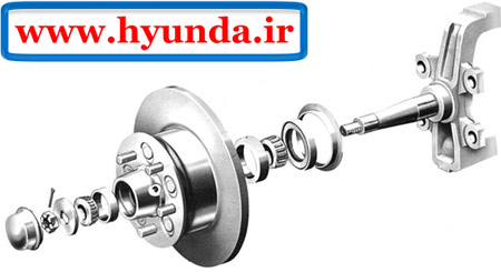 قطعات کامل چرخ اجزا و قطعات کامل تشکیل دهنده چرخ ماشین
