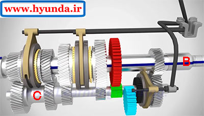 اضافه نمودن چرخ دنده های دنده عقب manual gearbox 19